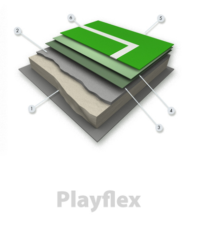 Playflex Hardcourt