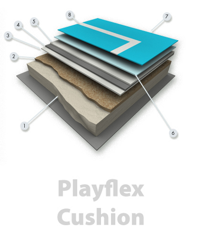 Playflex Cushion